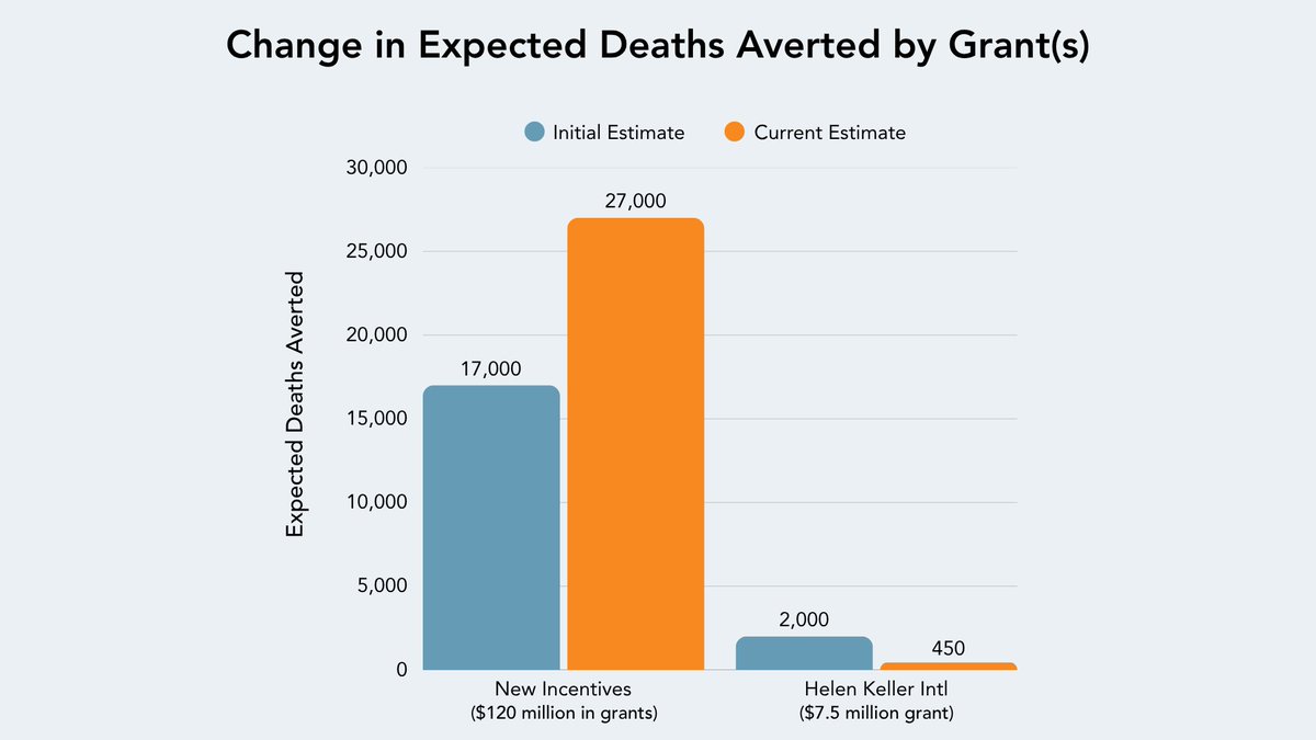 Alex Cohen tweet media