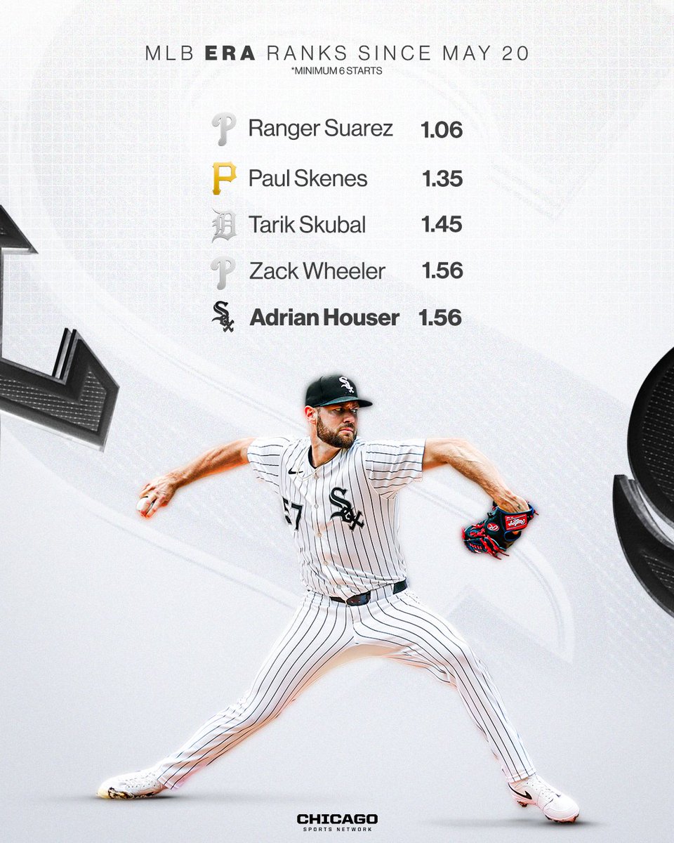 Adrian Houser is putting the league on notice 👀🔥