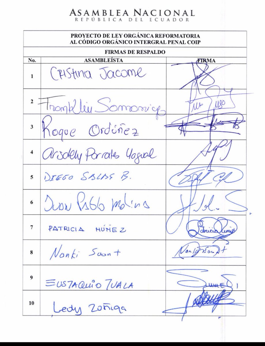 El caso del Asambleísta Santiago Díaz, va revelando detalles que aterran. 

Resulta que no sólo está acusado de haber abusado de una niña de 12 años, sino que es el promotor de una reforma al COIP, para legalizar las rel@ciones sexu@les “consentidas”, con niñas de 14 años. 

El