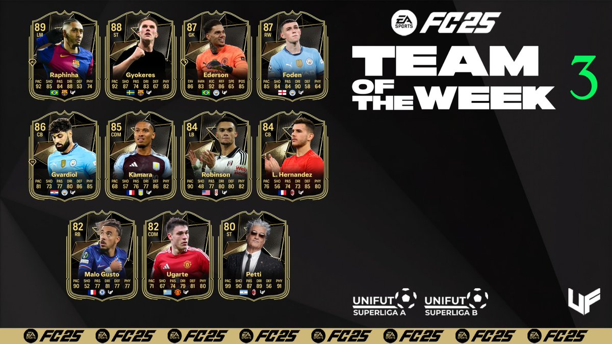 TEAM OF THE WEEK 3