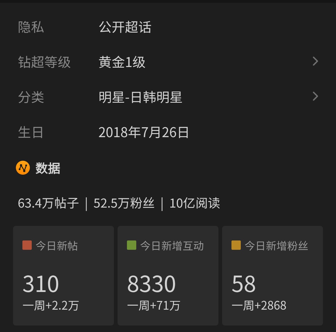 NaeoSky's tweet photo. 250709 JUSTIN WEIBO SUPERTOPIC HAS SURPASSED 1 BILLION VIEWS 🎉

The 1st one in SMTR25 to do this!

#JUSTIN #SMTR25 #SMTRAINEE #SMTOWN https://t.co/dGoAjmgNIx