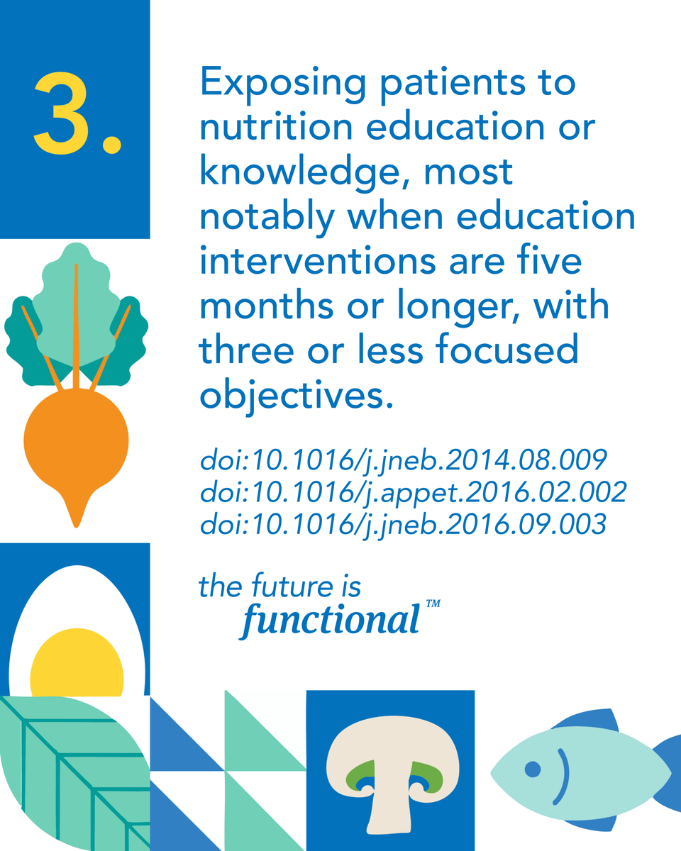Personalizing nutritional interventions, including therapeutic food plans, helps to create the most appropriate and effective wellness strategy for an individual patient. From tracking quantity and quality of food intake to engagement and motivation, patient participation and
