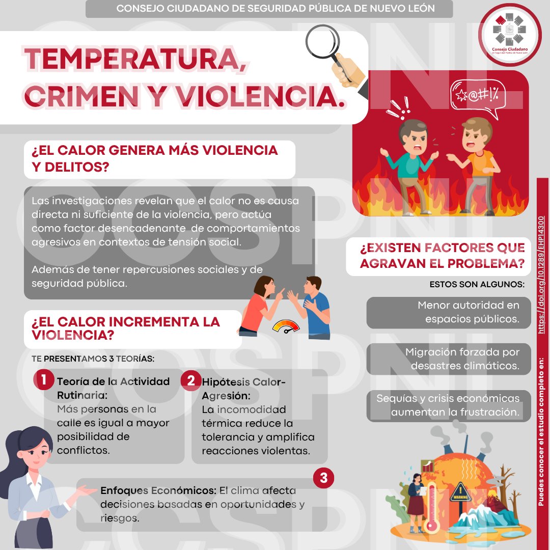 Consejo Ciudadano NL tweet media