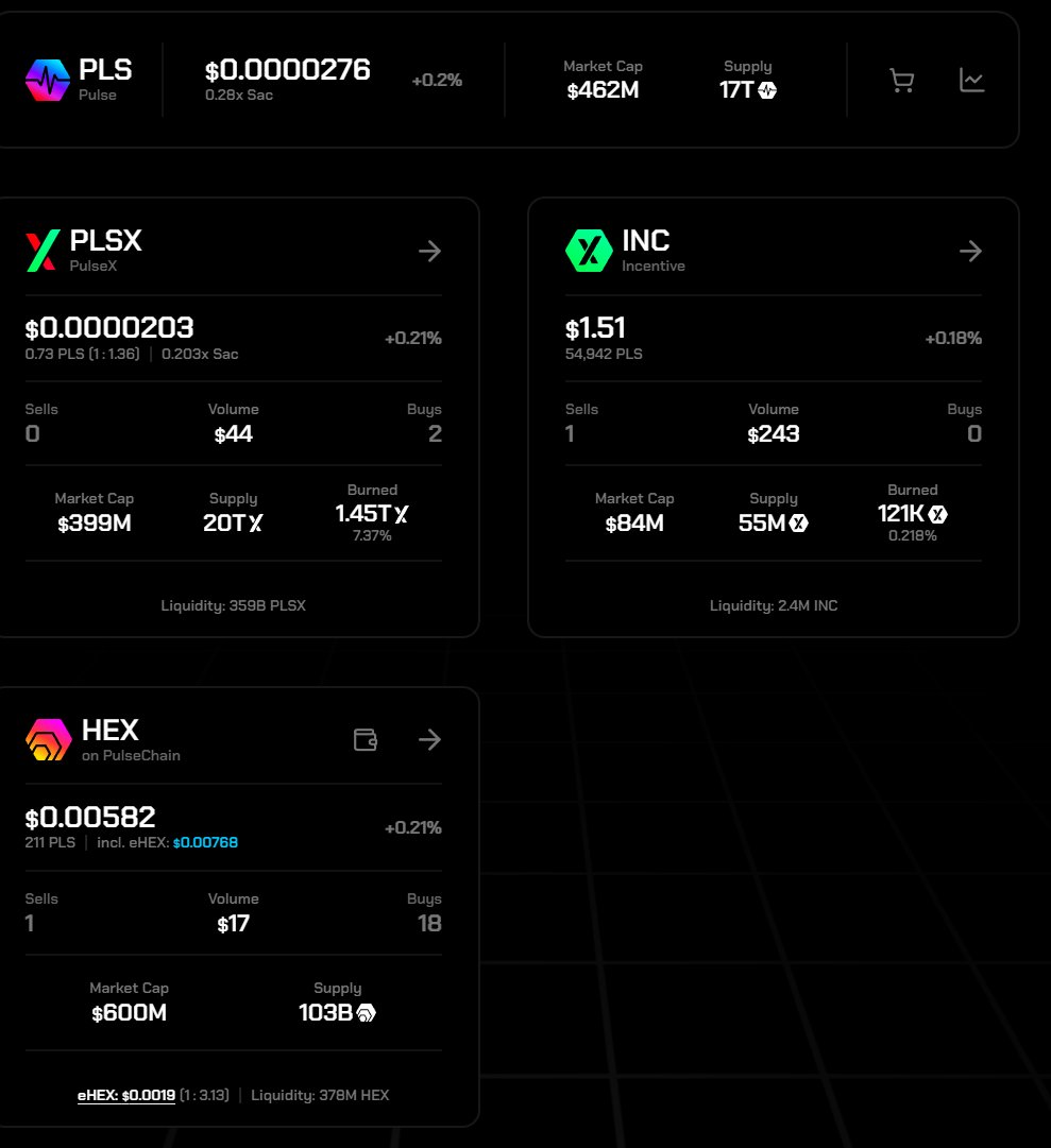 This is my theoretical FINAL WARNING!!!!

🚨Woo Weee 🚨Woo Weee🚨 Woo Weee🚨!!!!!!!!!!

I truly believe in the next 4-5 months we will experience life changing gains! 

If you want the BEST chance at capturing those gains, I BELEIVE that being in the RH Four Cores is everyone's