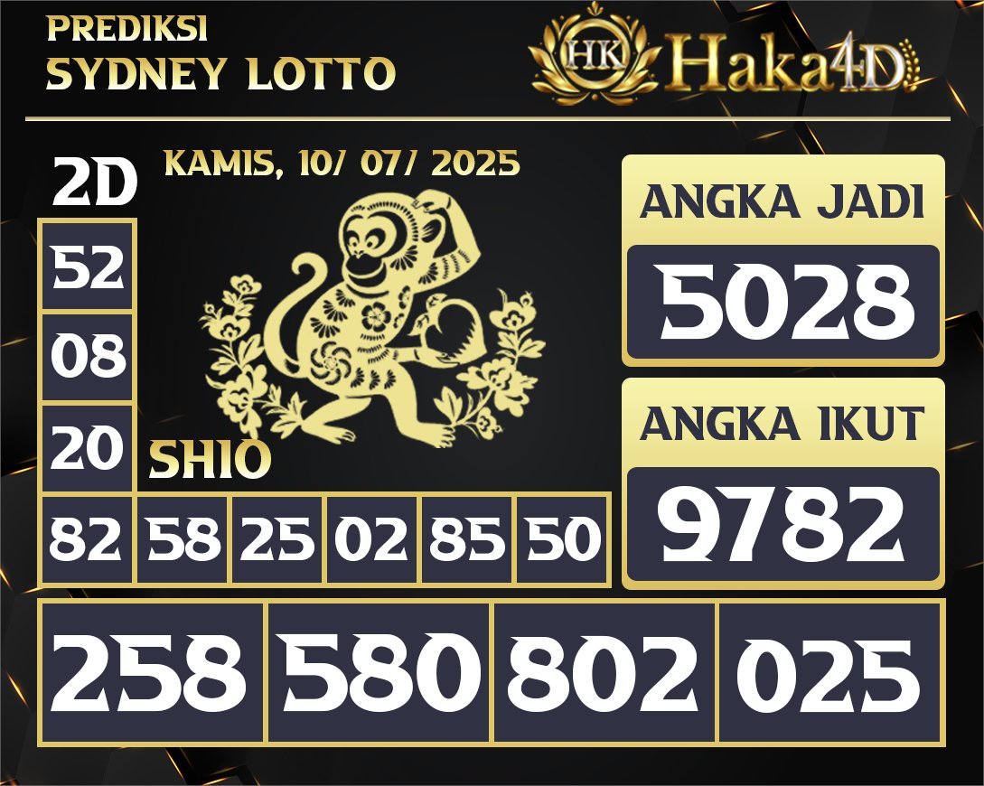 haka4d_official's tweet photo. 🎯✨HAKA4D LOGIN🎯✨
Lihat prediksi angka pilihan hari ini. Konten ini dibuat untuk kamu yang suka numerik dan ramalan angka.
Update setiap hari!
#cantik #sexy #abg #anaksma #viral #abghot #AI #haka4d
#trendingvideo https://t.co/sdggzW0XXO