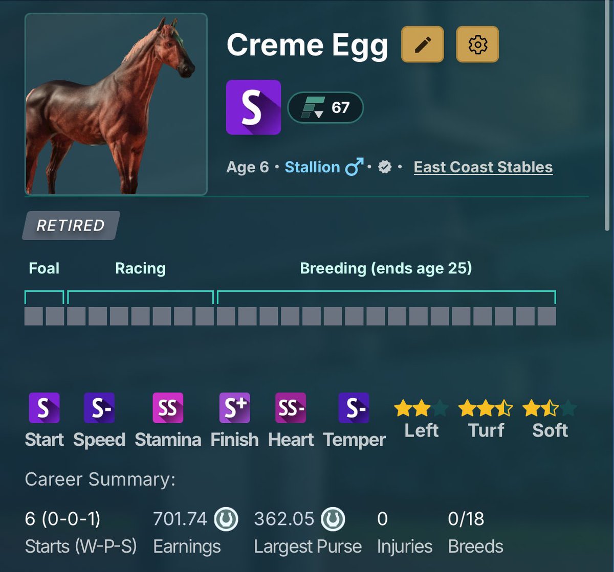 ECS | East Coast Stables | tweet media