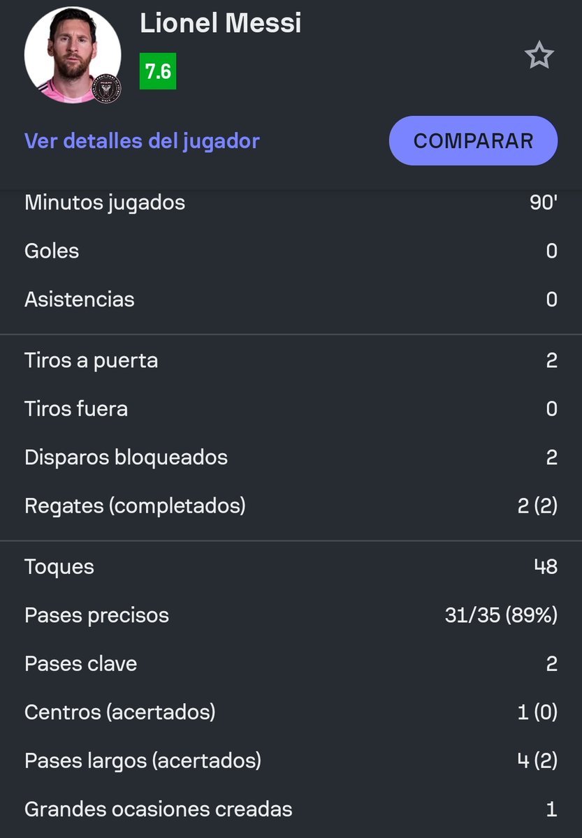 Crackbol10's tweet photo. MESSI con 38 años le hizo mejor partido al PSG de Luis Enrique que MBAPPÉ, VINICIUS Y BELLINGHAM 🤣🐐

Y eso que el 10 estaba jugando con el Inter Miami, que tiene una plantilla totalmente inferior. 🤯🔥 https://t.co/Hg9k7RNwov