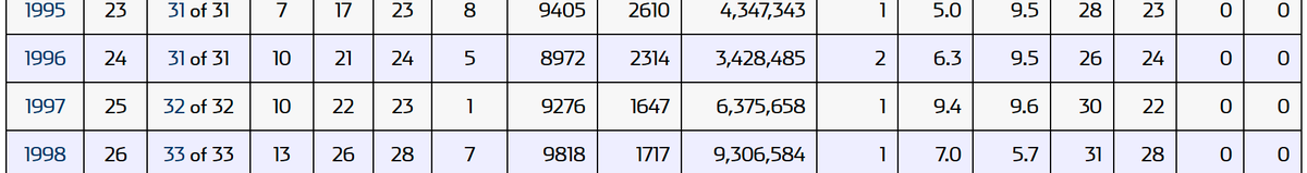 Jeremy R Allen tweet media