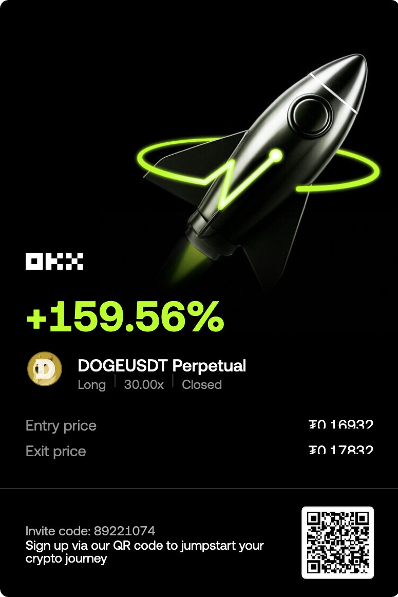 #doge kompe kapattım :) %50 falan kalmadı dayanamadım :)))