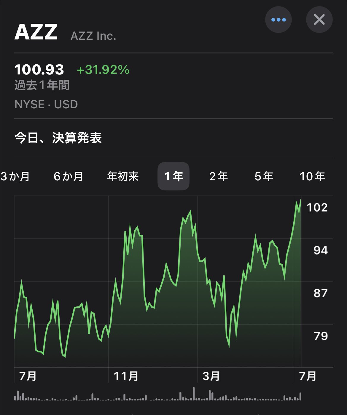 村上海斗 様送料分 函館 うに むらかみ 無添加生うに木箱 B級品 80g 村上商店 四国