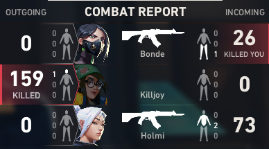 How am i dying there?