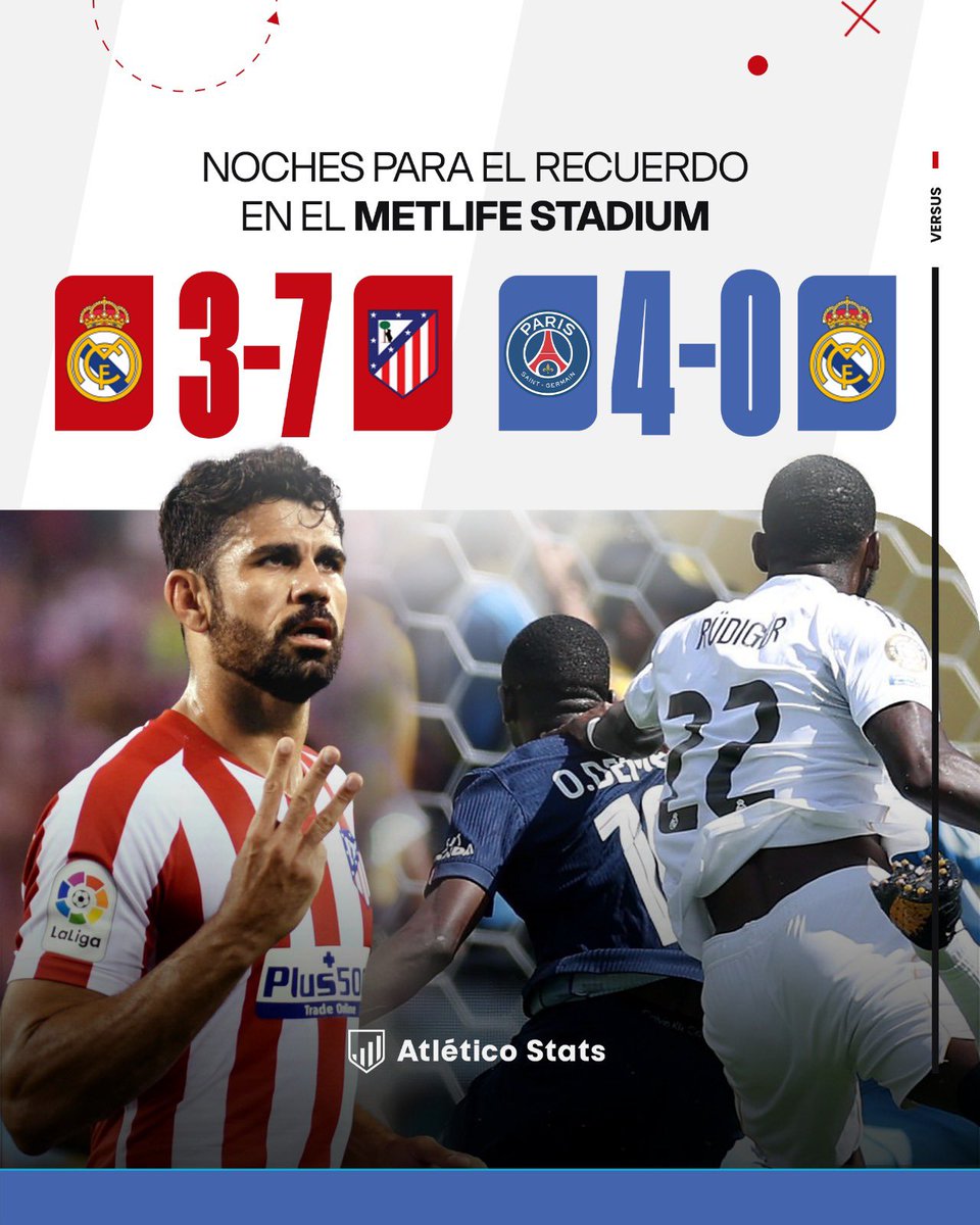 Atlético Stats tweet media