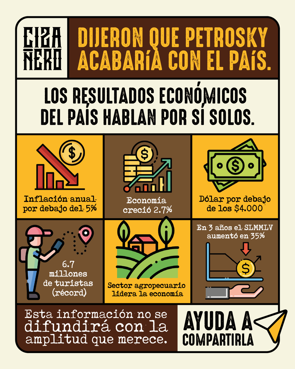 Cizañero tweet media