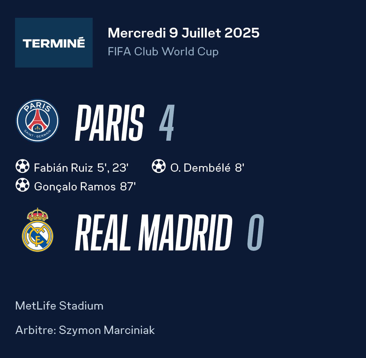 fralombi's tweet photo. On est trop forts… Les champions d’Europe n’ont clairement plus de limites. Merci à la #FIFA, à l’ #UEFA, au destin, au VAR et même à la météo d’avoir (encore une fois) favorisé le #PSG. C’est beau la magie du #football.
#PSGRMA https://t.co/7gVMmRXGuX