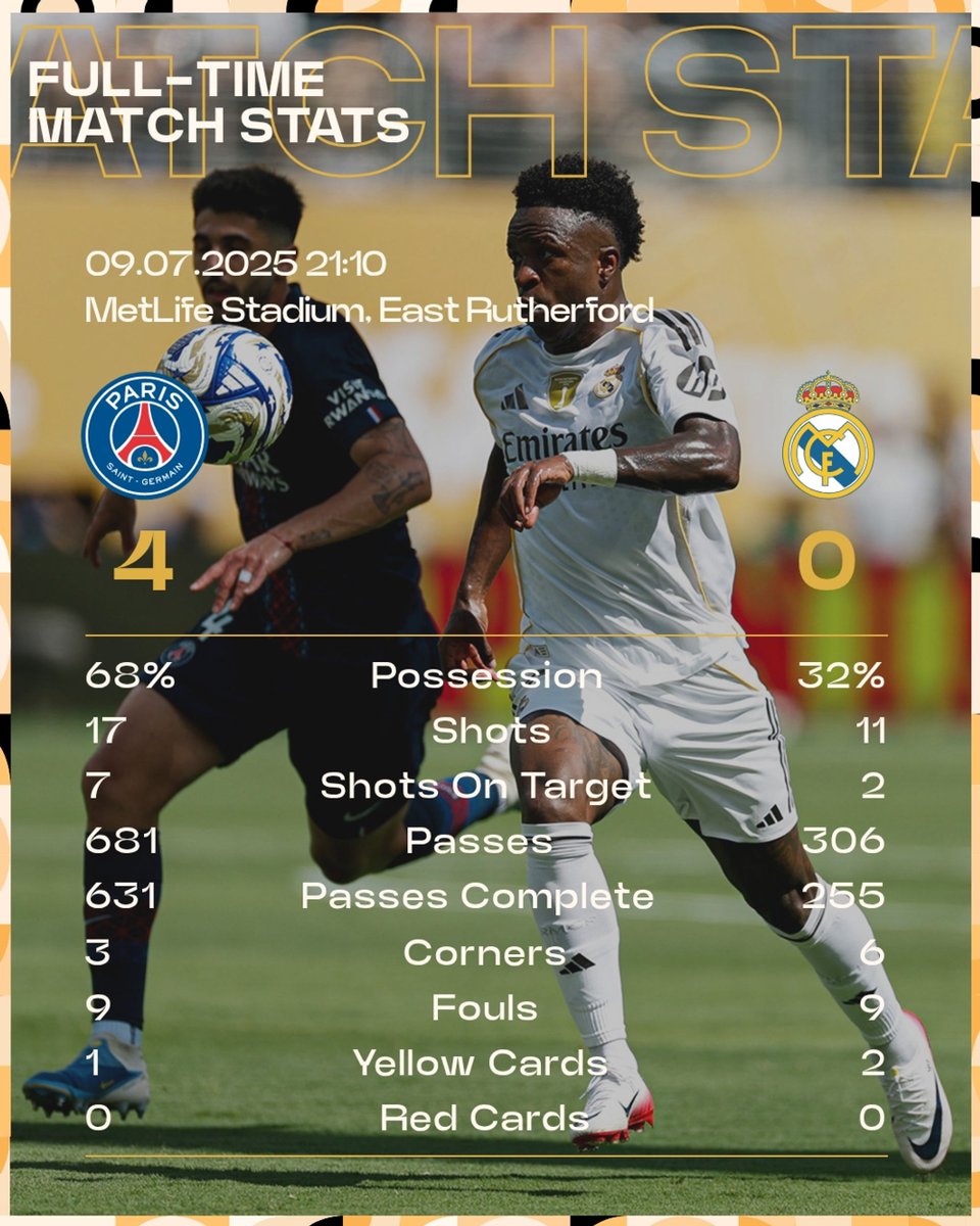 Luis Enrique's dominant PSG beat Xabi Alonso's Real Madrid 4-0.