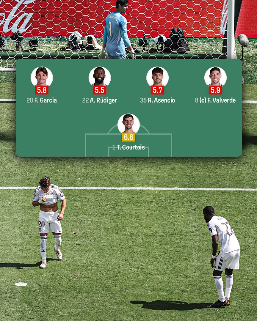 دفاع أفضل نادي بالعالم حسبي الله بس على ابو اللي جمعكم  #ريال_مدريد_باريس