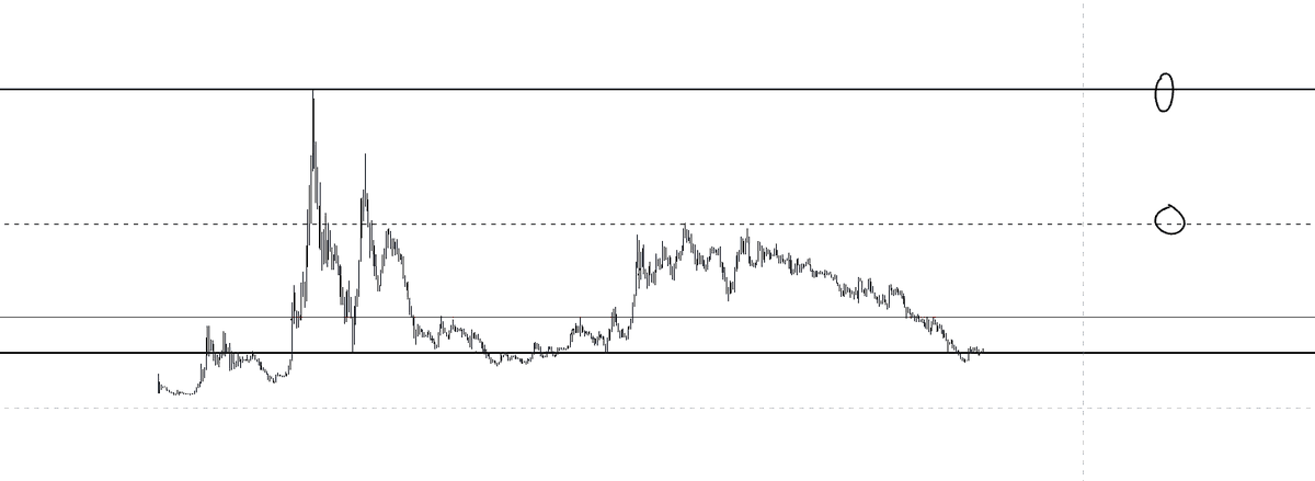 CryptoTrooper tweet media