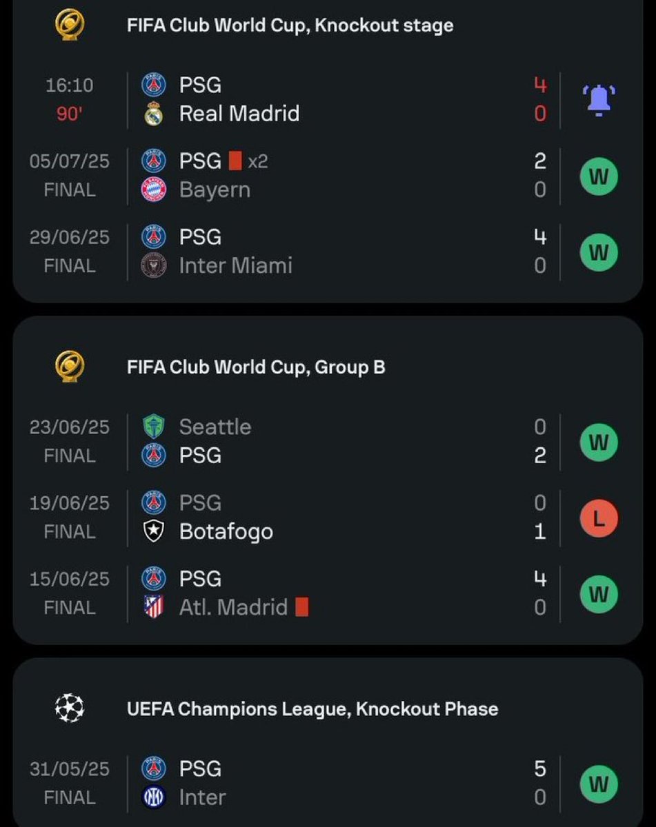 CuriosidadesBRL's tweet photo. O Botafogo foi o único clube que conseguiu fazer um gol no PSG na Copa do Mundo de Clubes! https://t.co/s1Zczhp9rN