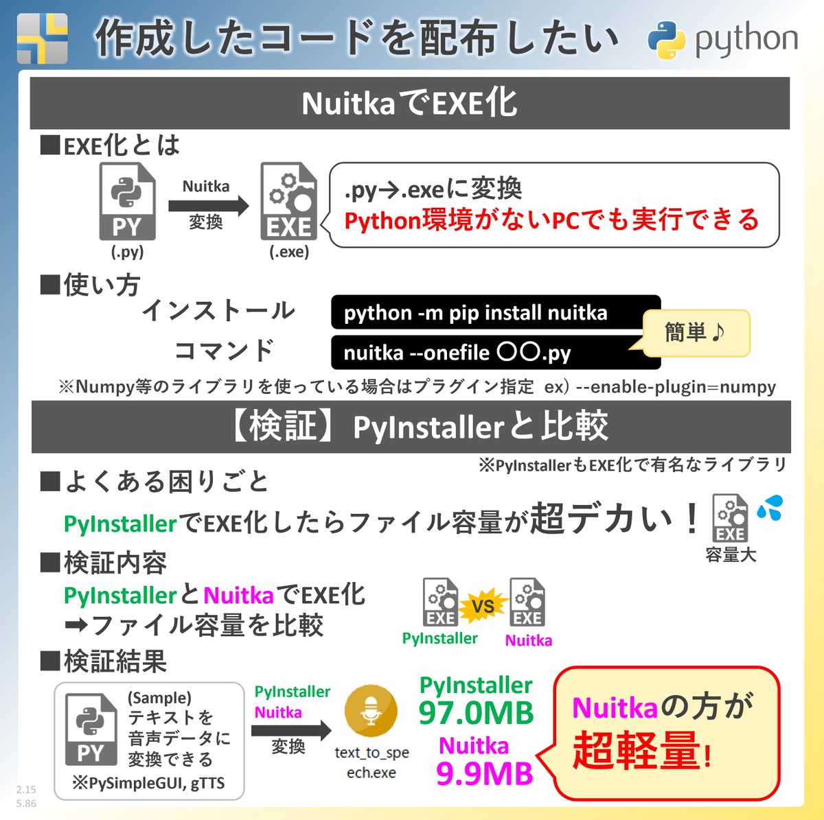 miyashin_prg's tweet image. ライブラリ名がめちゃめちゃ読みにくいけど、超絶便利なやつ😊✨