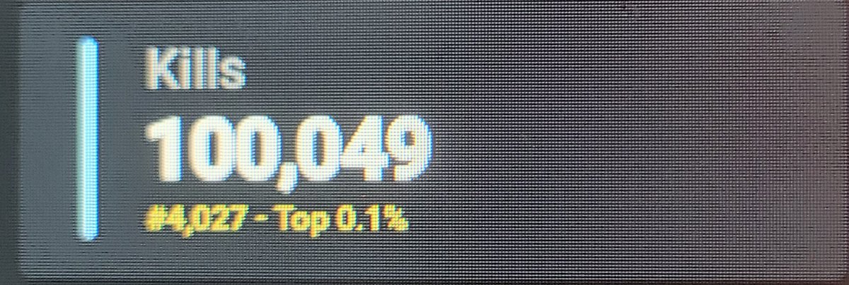 100,000!! 🎉🎉🎉 <a href="/Fortnite/">Fortnite</a> <a href="/FortniteTracker/">Fortnite Tracker</a>