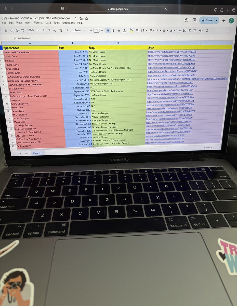 Needed to get my mind off some stuff so I made a spreadsheet of all bts related appearances/performance’s from 2013-2025 (with links). 

If anyone wants a copy lmk! 💜