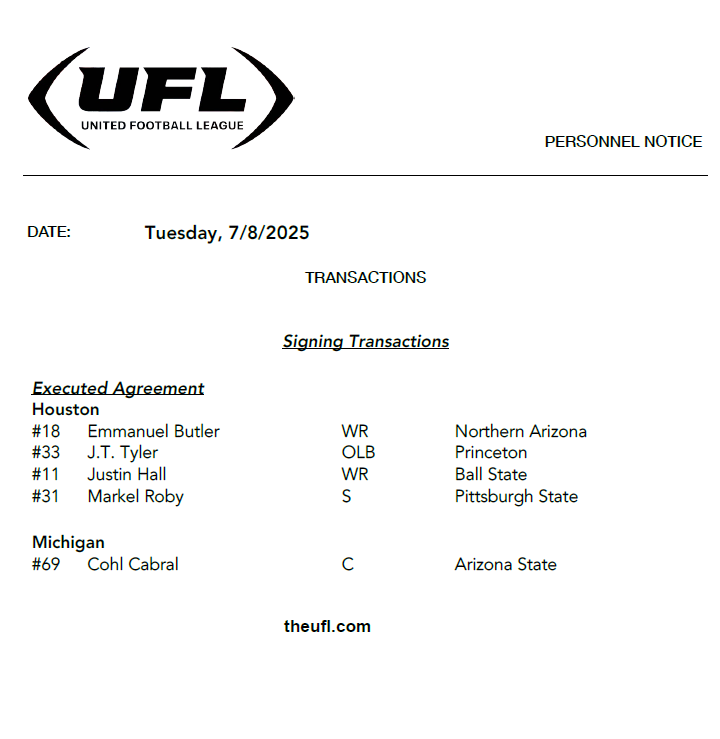 UFL_PR's tweet photo. @TheUFL announced the following transactions on Tuesday, July 8 https://t.co/uzX3gwb2MY