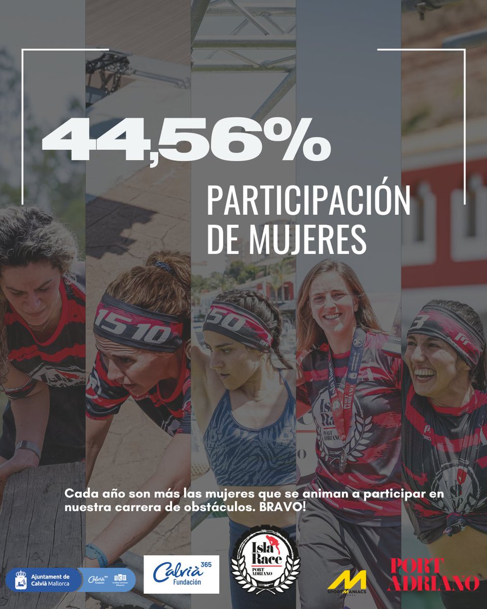 Isla Race Port Adriano tweet media