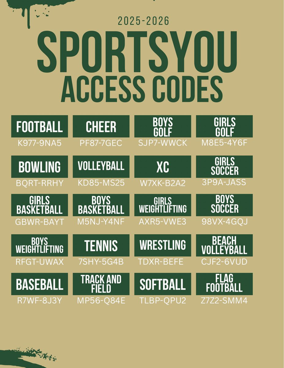 Island_Coast_Athletics tweet media