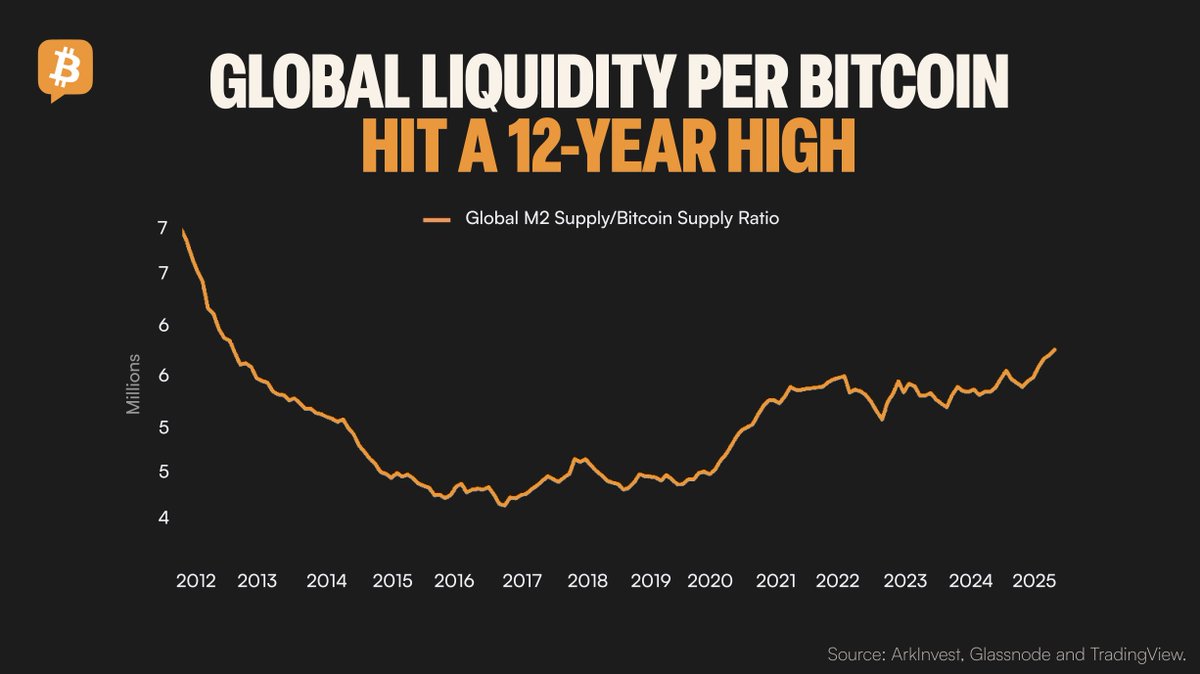 Bitcoin.com News tweet media