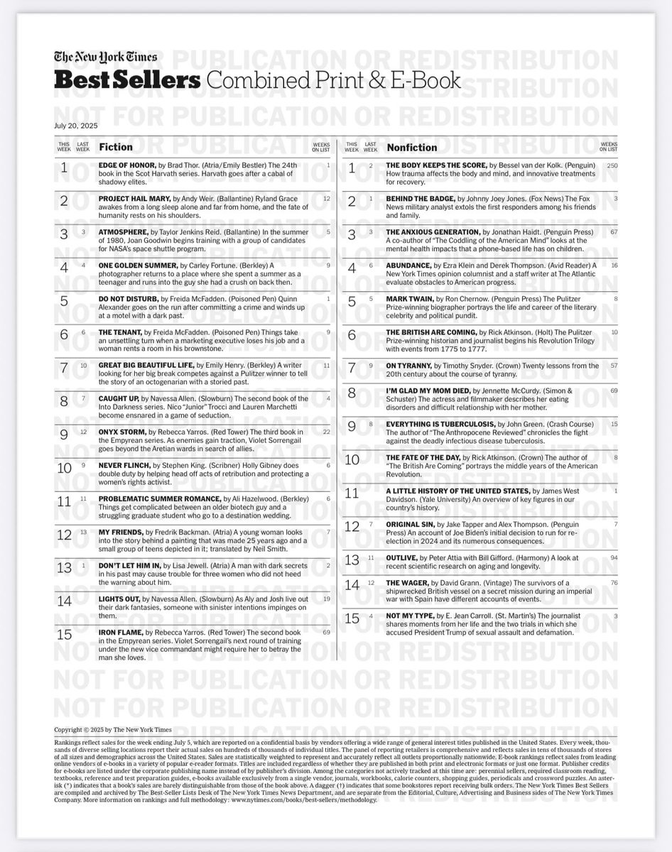 OriginalSinBook's tweet image. ORIGINAL SIN now in its SEVENTH WEEK on the NYT BESTSELLER LIST — thank you!!!! 🙏 📕