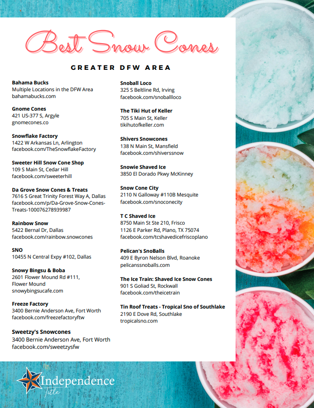 ShaHairRealtor's tweet image. Where is Your Favorite Place to Get Snow Cones? 🍧
Share in the Comments!⤵️

#snowcones #dfwarea #dfwrealtor #shahairrealtor #shasellsrealestate