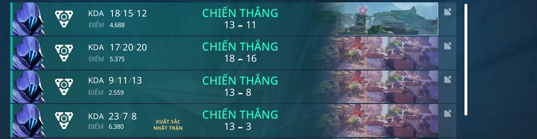 i won something finally🥳
weekly#19