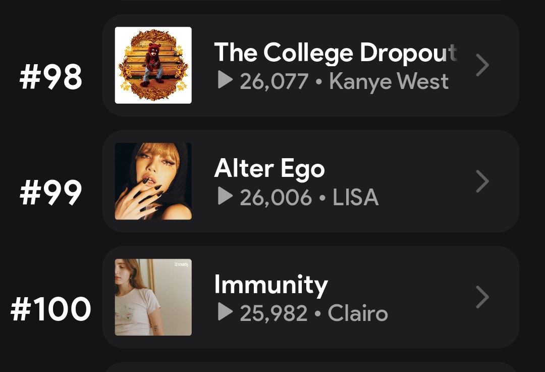 Alter Ego is climbing  !!!!! We’re not done yet  🔥🔥🔥🔥
 Lillies, let’s push harder and get it even higher! Every stream counts. Let’s show them our power 💪🖤 #LISA #AlterEgo #Liliesunite