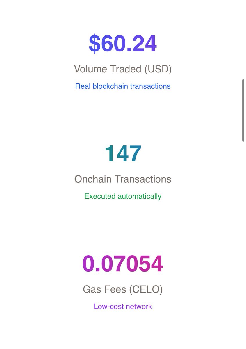 Marco Barbosa (@mbarrbosa) on Twitter photo It took me some time to vibe code this onchain using <a href="/Replit/">Replit โ </a> ๐ฅฒ but it is finally running smoothly on the <a href="/Celo/">Celo.eth/acc ๐ฆ ๐ณ</a> network without major issues ๐ It took me some time to vibe code this onchain using <a href="/Replit/">Replit โ </a> ๐ฅฒ but it is finally running smoothly on the <a href="/Celo/">Celo.eth/acc ๐ฆ ๐ณ</a> network without major issues ๐