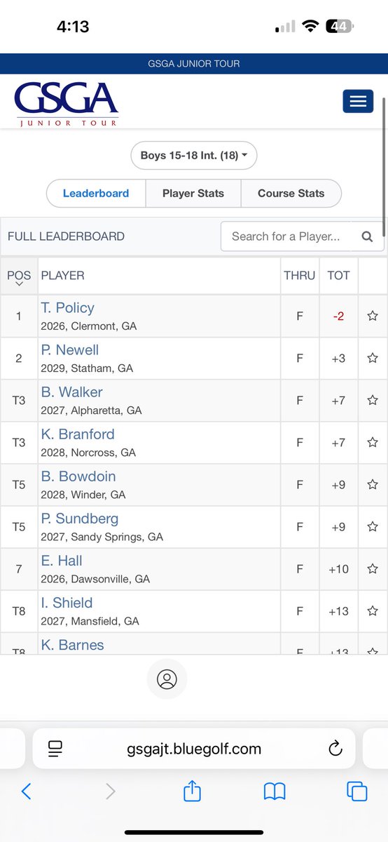 Parker Newell ✞ (@_parkernewell4) on Twitter photo Placed 2nd in the <a href="/GSGAJuniorTour/">GSGA Junior Tour</a> tournament today at chimneys golf course. Shot 75. <a href="/Titleist/">Titleist</a> <a href="/TaylorMadeGolf/">TaylorMade Golf</a> <a href="/gfore/">G/FORE</a> Placed 2nd in the <a href="/GSGAJuniorTour/">GSGA Junior Tour</a> tournament today at chimneys golf course. Shot 75. <a href="/Titleist/">Titleist</a> <a href="/TaylorMadeGolf/">TaylorMade Golf</a> <a href="/gfore/">G/FORE</a>