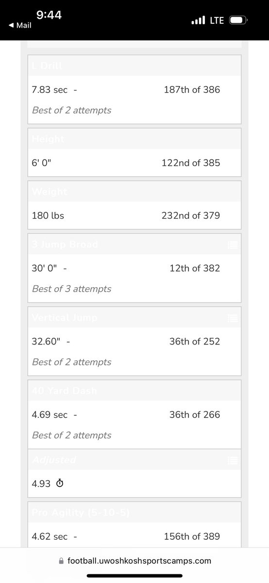 JackPakala6's tweet image. A big thank you to @UWOFootball and coach @PeteyBananas for the amazing mega camp in early June!
@travisWSN @MJ_NFLDraft @PrepRedzoneWI