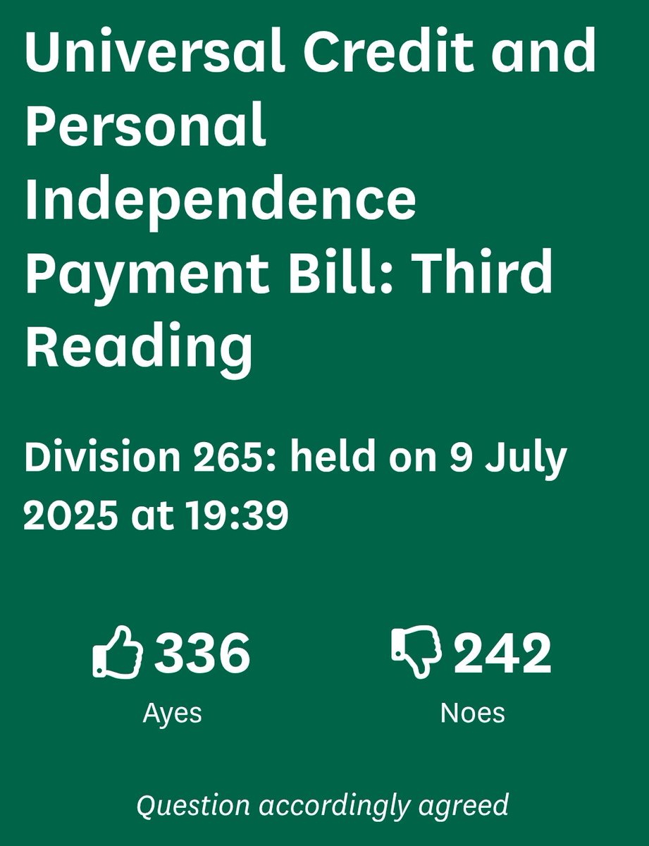 I am so sorry.  I voted against, but the Bill passed.
I promise I will keep going because sick and disabled people don't deserve this shabby treatment.