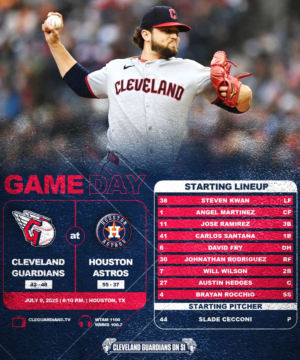 Back at it tonight!

#GuardsBall | #Guardians