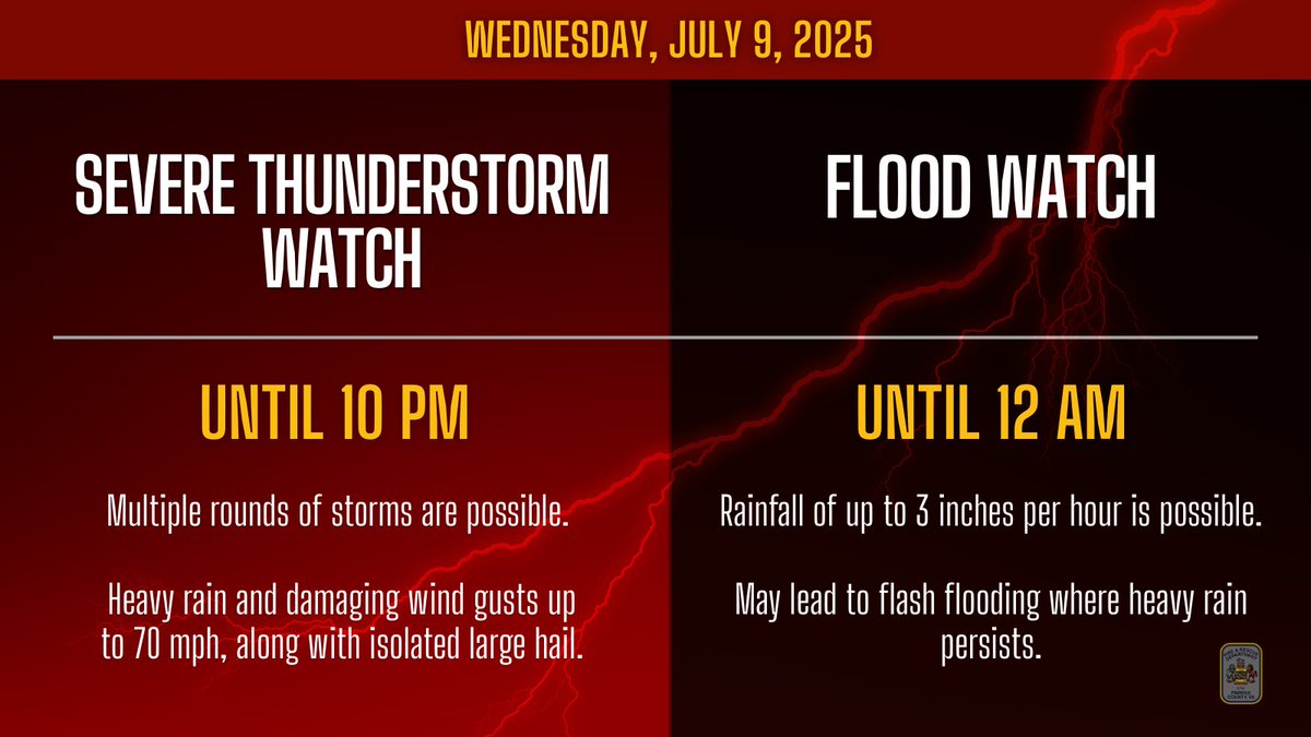 ffxfirerescue's tweet image. Bad weather is expected in our area again today. The @NWS_BaltWash has issued a Severe Thunderstorm Watch until 10pm tonight and a Flood Watch until 12am. If you are driving and come to a flooded road, remember - Turn Around, Don't Drown!
More details 👉 bit.ly/4lnXG3s