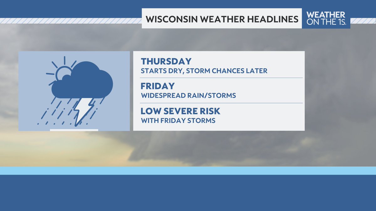 WeatherKirchner's tweet image. Wisconsin holds onto the quiet weather through the first half of Thursday, then be on the lookout for showers and storms starting in the afternoon (mainly for western Wisconsin).
Additional storms may bring some isolated severe risks to the state on Friday. Enjoy the quiet!