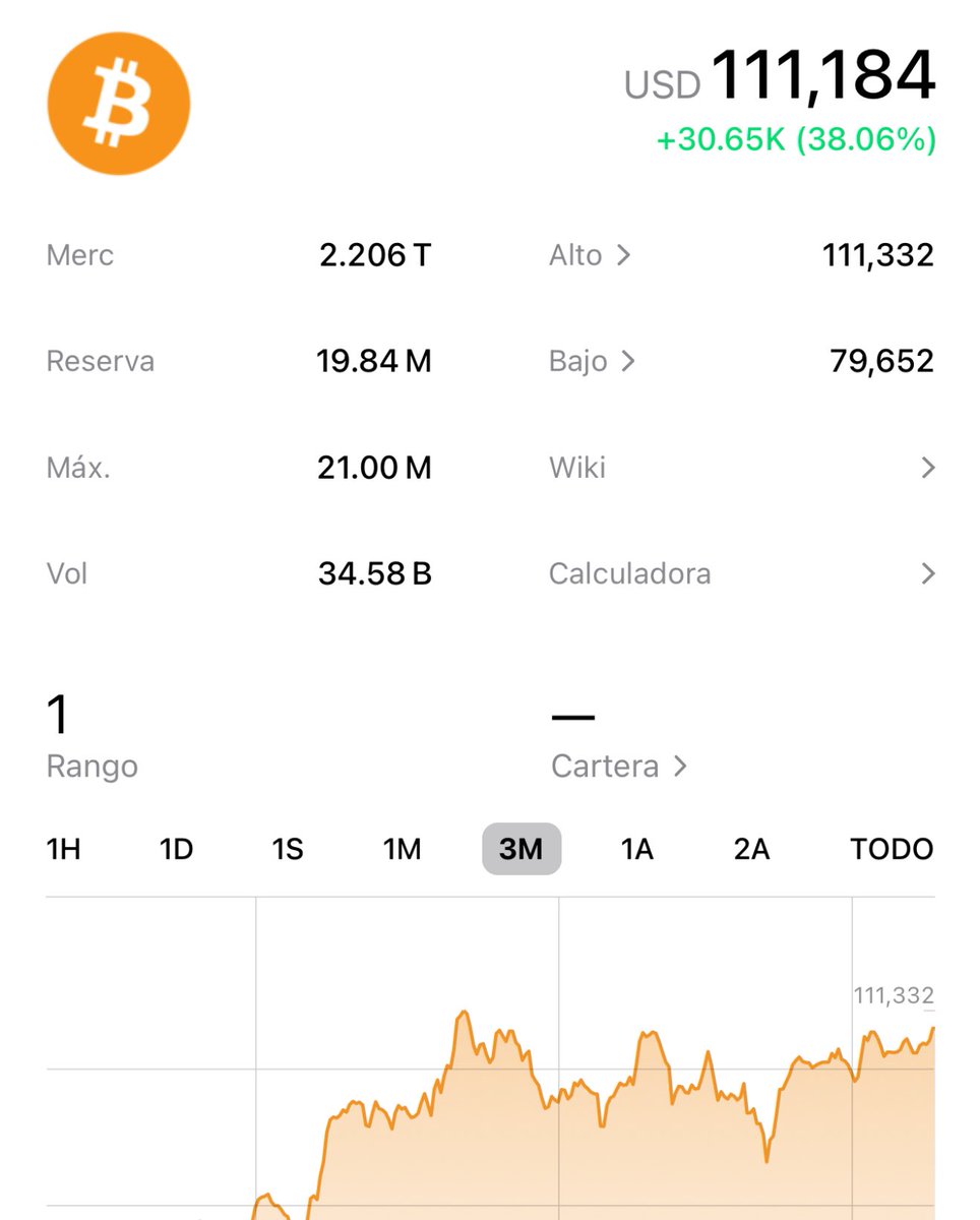 RicardoBSalinas's tweet photo. Pasando a cosas importantes, hoy ha sido un gran día para mí y para todos los que me hicieron caso de comprar sus #Bitcoin 😎 https://t.co/FmB8B4eXcS