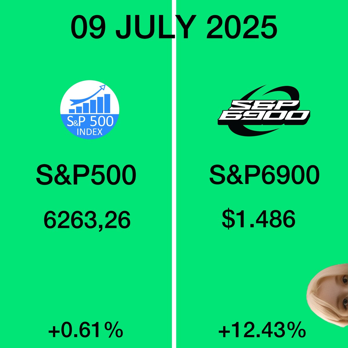 Mike Flip The Stocks 💹🧲 (@bull2k23) on Twitter photo Thanks for playing 500
Will do it myself then 
LOL
Stop Trading & Believe in something💹🧲 
$SPX #SPX6900 Thanks for playing 500
Will do it myself then 
LOL
Stop Trading & Believe in something💹🧲 
$SPX #SPX6900