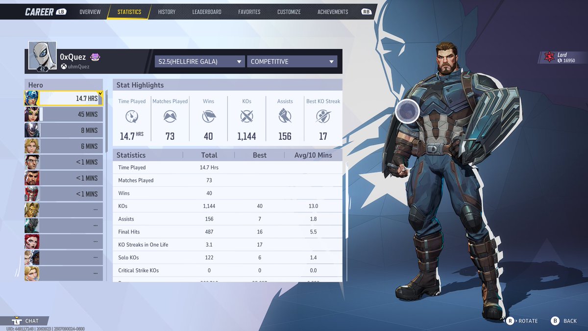 quez.eth (@0xquez) on Twitter photo Wanted to share one of my biggest gaming achievements so far:
GRANDMASTER 3 as a 1-trick Captain America!
This is the highest rank I’ve earned in any ranked playlist, ever. <a href="/MarvelRivals/">Marvel Rivals</a> is one of those games you WANT to get better at.
Never stop bullying the backline 🇺🇸 Wanted to share one of my biggest gaming achievements so far:
GRANDMASTER 3 as a 1-trick Captain America!
This is the highest rank I’ve earned in any ranked playlist, ever. <a href="/MarvelRivals/">Marvel Rivals</a> is one of those games you WANT to get better at.
Never stop bullying the backline 🇺🇸