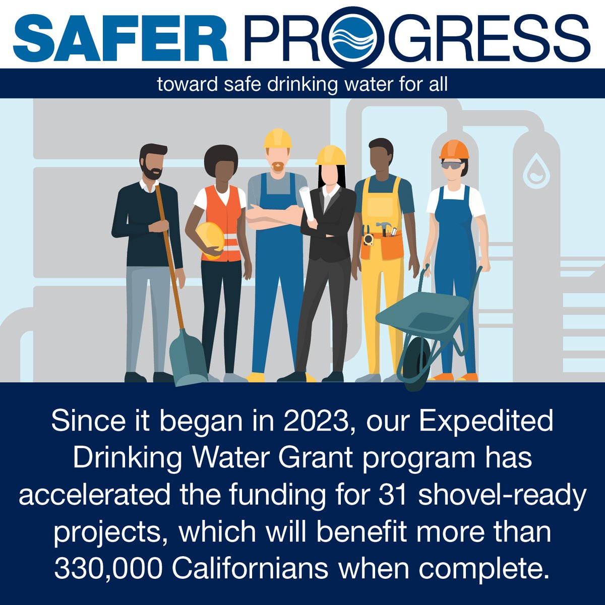Last July 2024, we marked the first 5 years of the SAFER program, launched after Governor Newsom signed SB 200 in 2019; we are building on the progress we’ve made so far to accelerate access to safe #DrinkingWater for all Californians.

tinyurl.com/59hexwfh