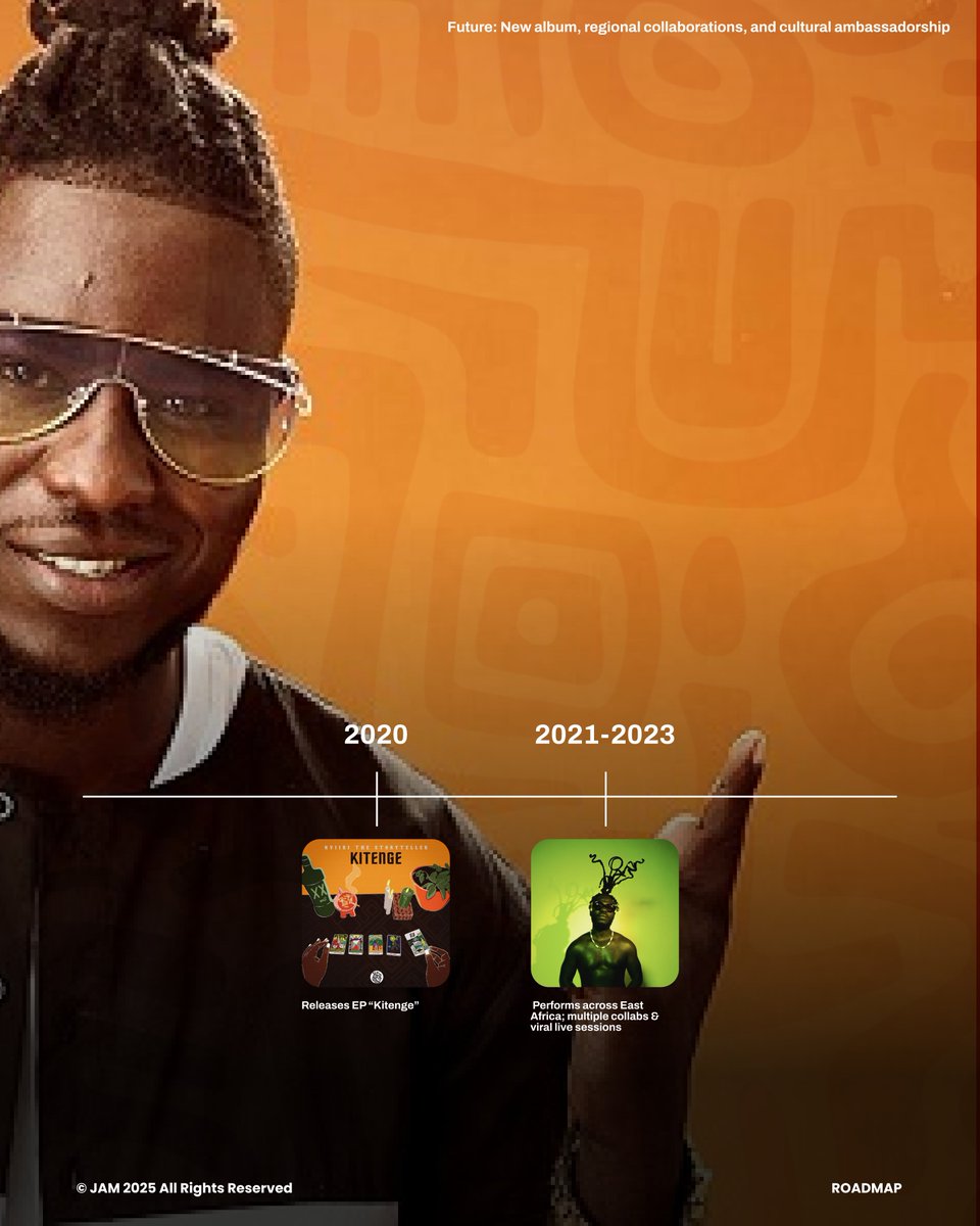 jusafricanmusic's tweet image. Before the spotlight, Nviiri penned “Melanin” for Sauti Sol—a continental hit. Then came his own breakout, “Pombe Sigara.” Vulnerable, raw, and poetic. His pen moves hearts, not just charts. ✍🏾
#AfroFusion #SongwriterToStar #SolGeneration