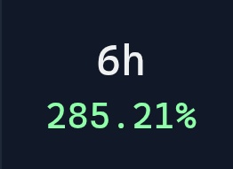 Landmine.Base.eth๐ฃ๐ฅ/Braelon.eth/๐จ๐ฟ๐จ๐ฟ๐จ๐ฟ.eth (@landmine_eth) on Twitter photo Not Only Did <a href="/predibot_/">PrediBot ๐ค</a> Smash Their Presale Goal By 194.03%
If You Bought In You'd Be Up A Cool 3x ๐
Don't Need To See The Future To See Where This Is Going! ๐ฎ๐๐โก
Hey <a href="/predibot_/">PrediBot ๐ค</a> Can Your Create A Market On Whether Or Not $PREDI Will Be At A Market Cap Of 10mill By The Not Only Did <a href="/predibot_/">PrediBot ๐ค</a> Smash Their Presale Goal By 194.03%
If You Bought In You'd Be Up A Cool 3x ๐
Don't Need To See The Future To See Where This Is Going! ๐ฎ๐๐โก
Hey <a href="/predibot_/">PrediBot ๐ค</a> Can Your Create A Market On Whether Or Not $PREDI Will Be At A Market Cap Of 10mill By The