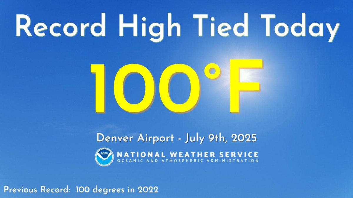 Denver International Airport has recorded a high temperature of 100 degrees. This ties the previous record in 2022. This is also the first 100 degree day in Denver in 2025 #cowx