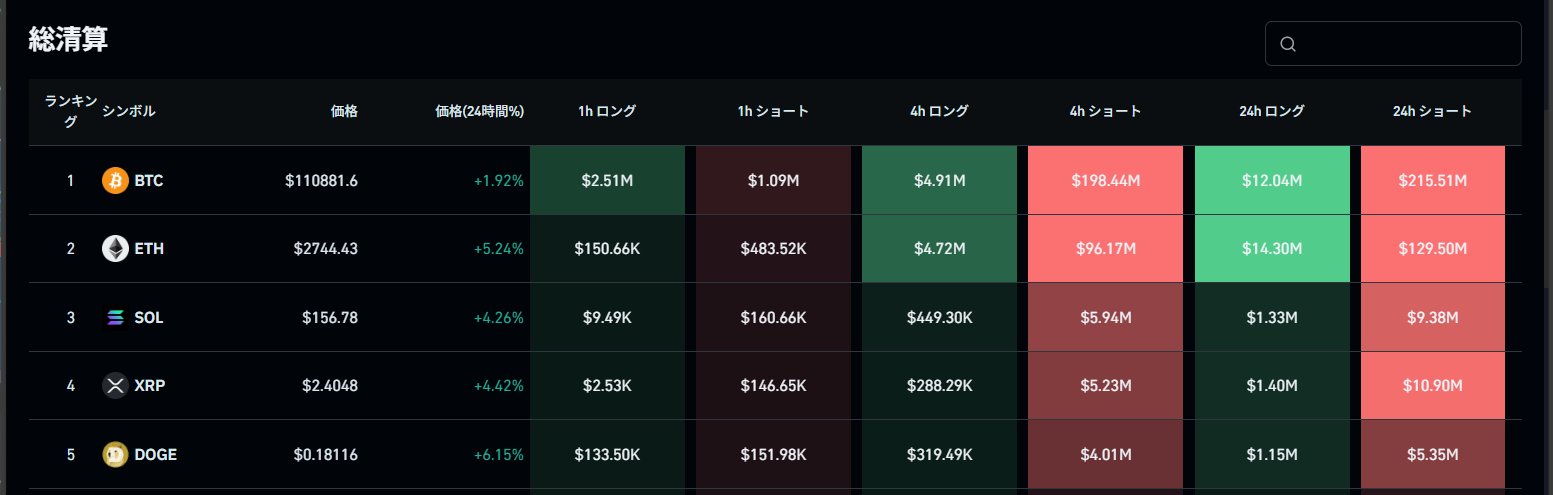 Moshin / ビットコイン on X: 
