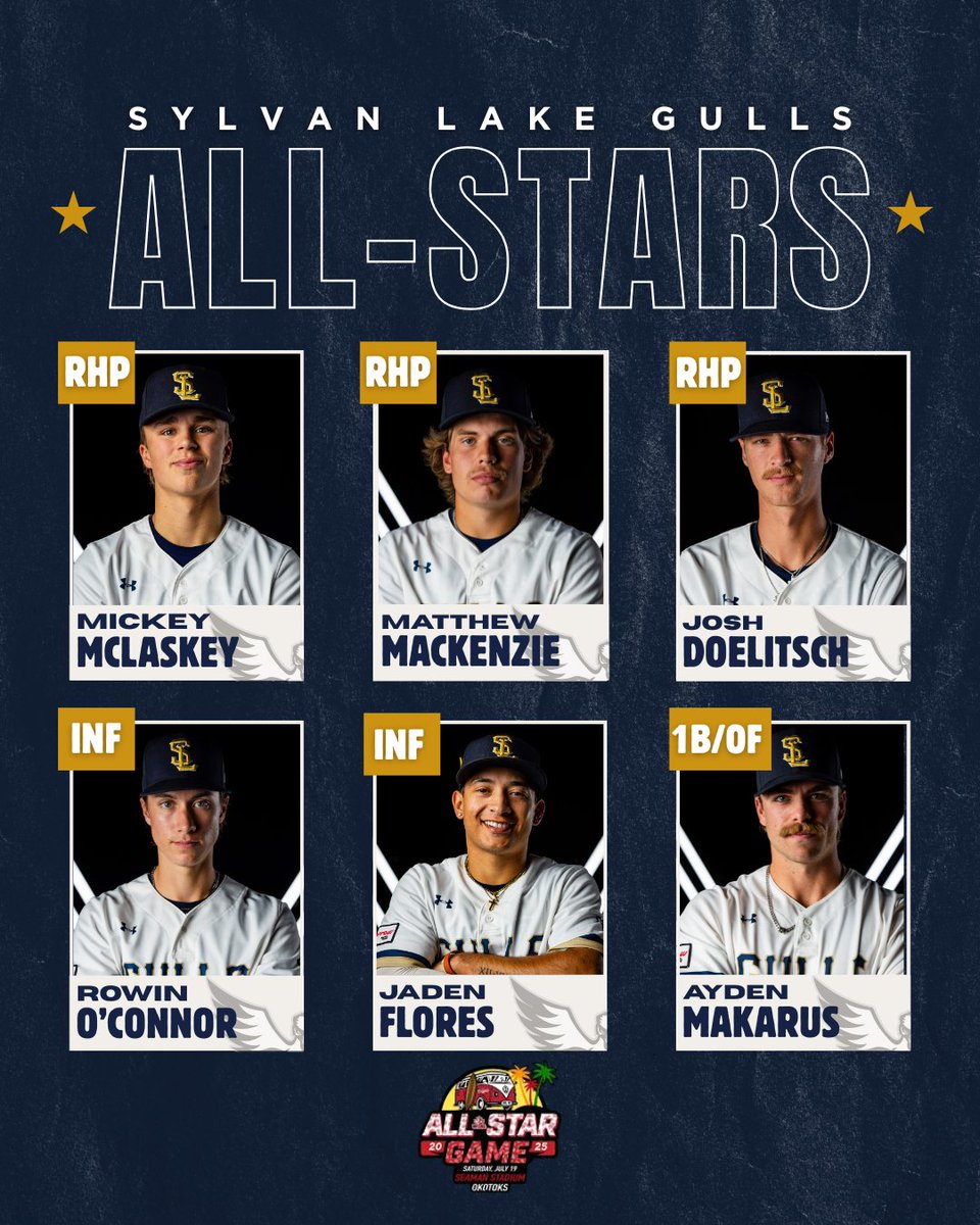 ⭐ Six Gulls are off to Okotoks on Saturday, July 19 for the WCBL All-Star Game! 

#GullsAllStars
