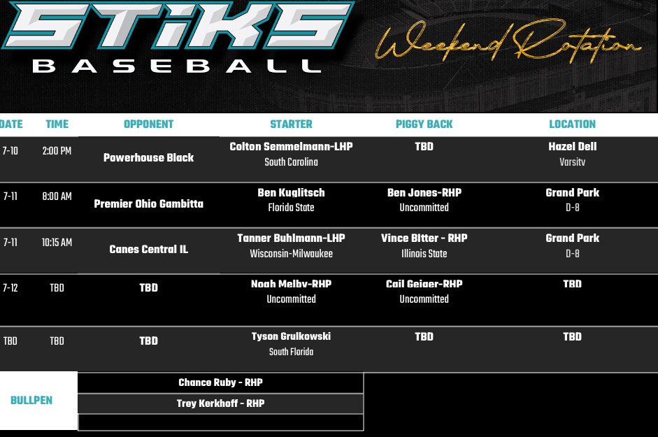 Weekend rotation for 2026 Black at the ABC Championships. #STiKS